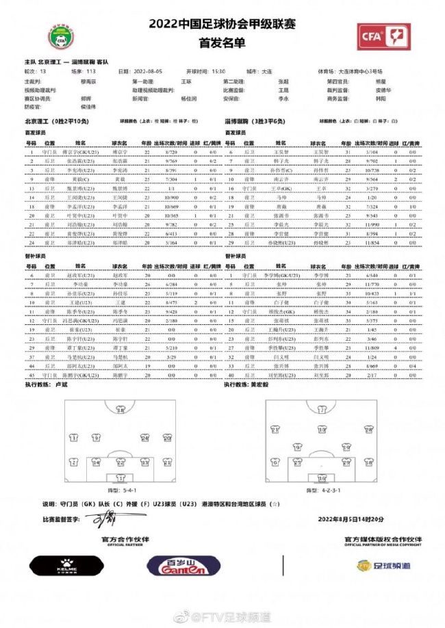 罗马诺：曼联愿意与瓦拉内降薪续约罗马诺在其专栏中表示，曼联希望以降薪续约的方式留下法国后卫瓦拉内，而不会延长目前这份昂贵的合同。